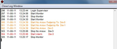 Окно журнала событий ПО IB-TEST